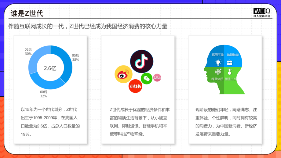 红人营销平台:Z世代人群消费洞察报告